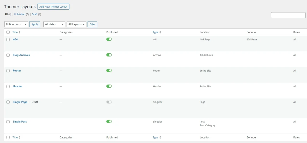 Beaver Themer Layouts screen showing list of templates including 404, Blog Archives, Footer, Header, Single Page, and Single Post with location and rules columns