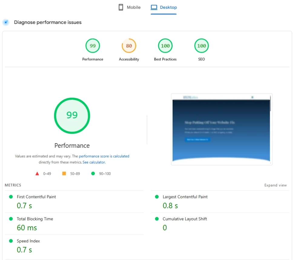 pagespeed  99 for beaver builder page