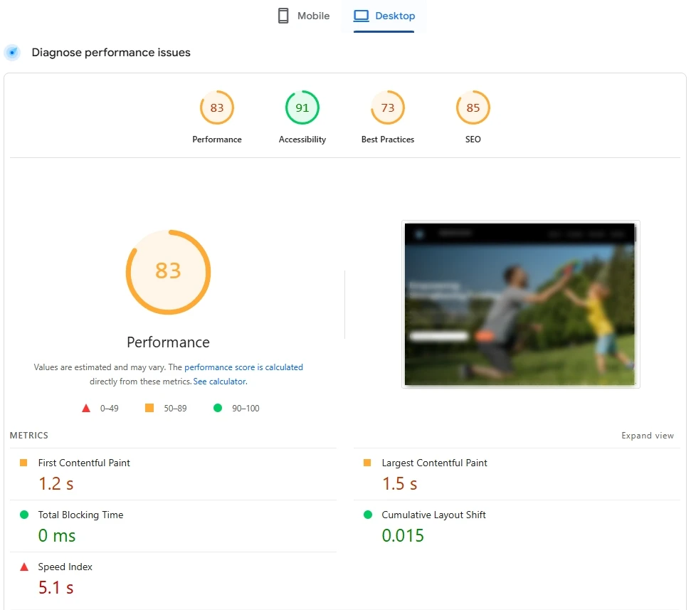 pagespeed instights for elementor page showing performance of 83